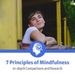 7 principles of mindfulness non judging and patience