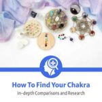 how to find your chakra and a fast chakra quiz at find it health