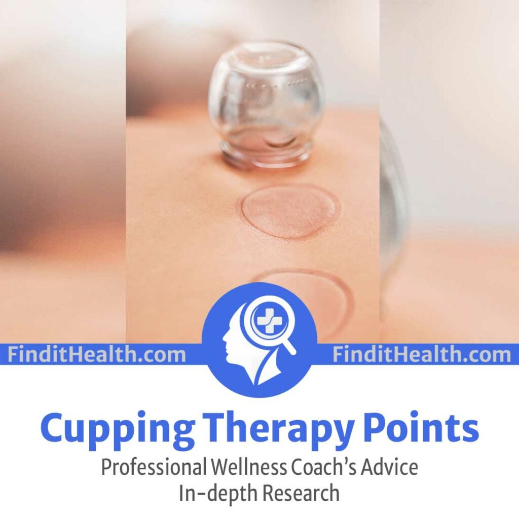 Cupping Therapy Points and Locations for Therapists from Find It Health Coaches